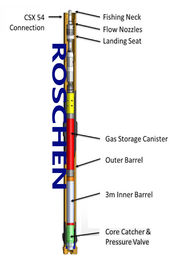 7 1/8&quot; 핵심 배럴, 기름 응어리를 빼는 훈련을 위한 공구 4&quot;를 중핵 견본의 크기 응어리를 빼는 Corpro 핵심 배럴